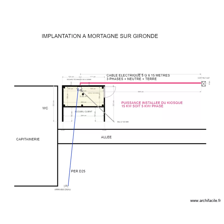 SCHEMA IMPLANTATION KIOSQUE M2 TAPON. Plan de 