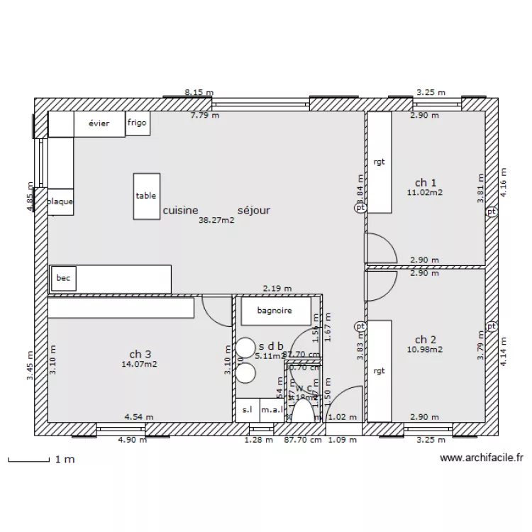 MDJ3. Plan de MDJ3. Plan de