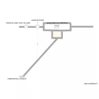 arriv&eacute; d'eau le grand