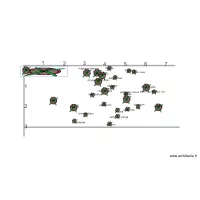 snyders rosiers anglais