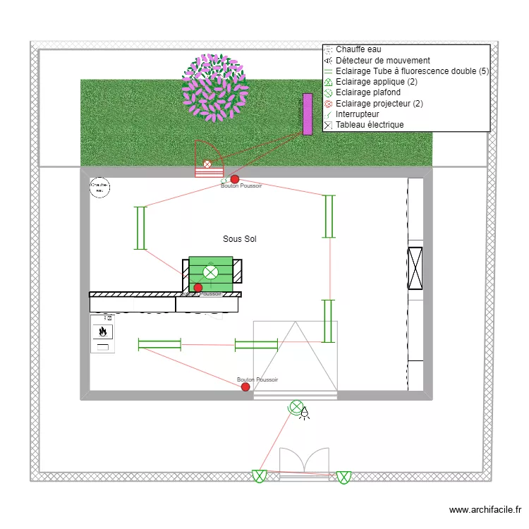 De Menditte Cerney ECL. Plan de De Menditte Cerney ECL. Plan de