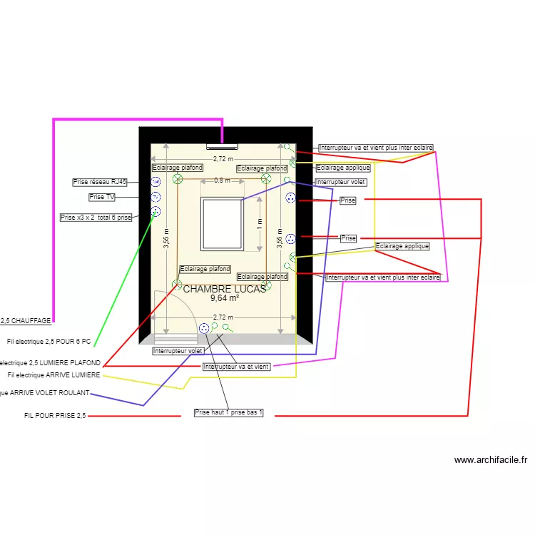 plan agrandissement ELECTRIQUE. Plan de 