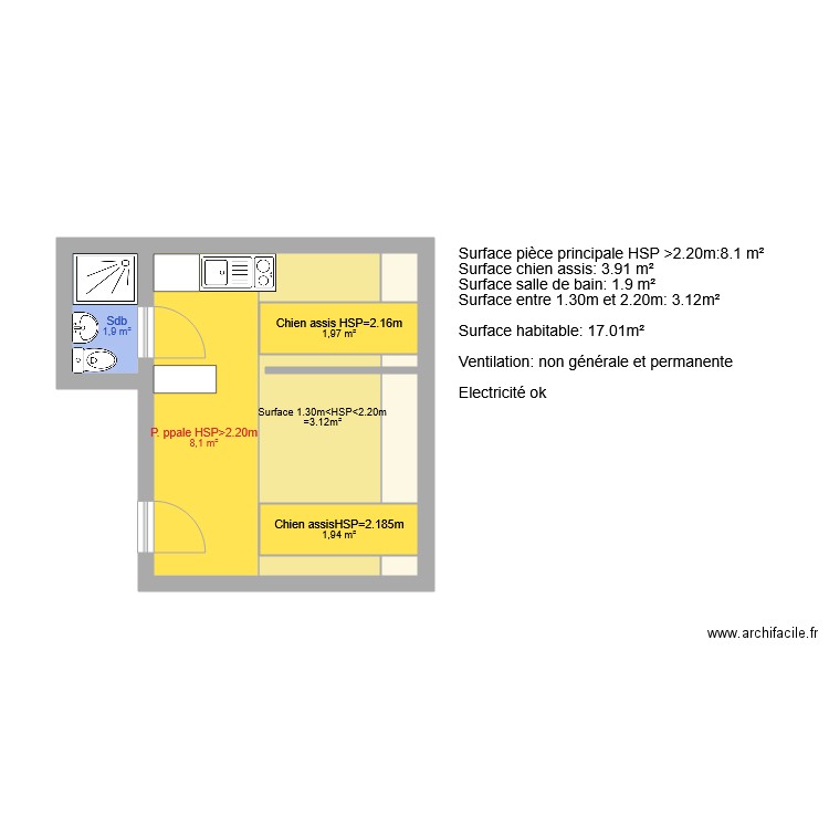 7 Chevert Nantes. Plan de 9 pièces et 22 m2