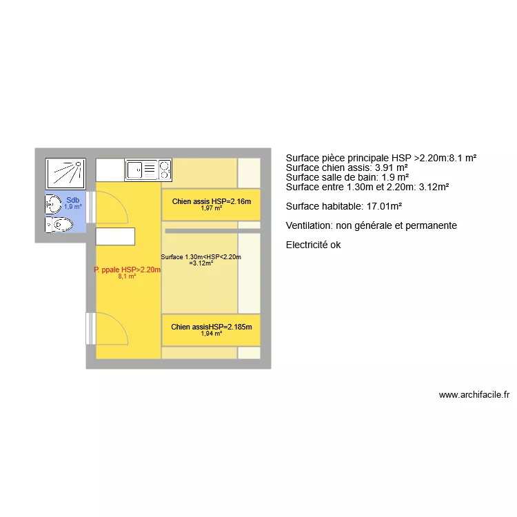 7 Chevert Nantes. Plan de 