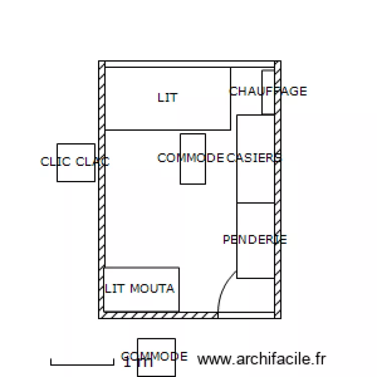 CHB2. Plan de CHB2. Plan de