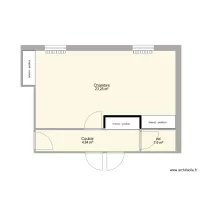 Projet Buil - Existant