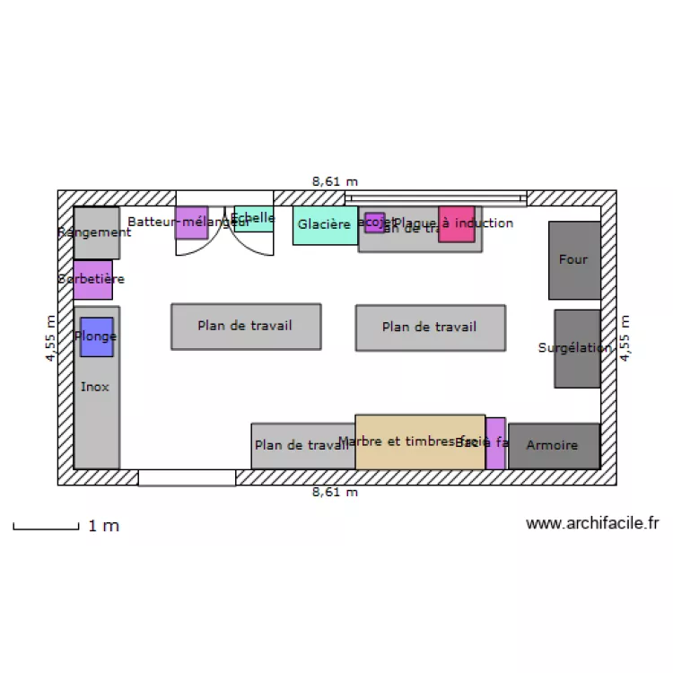 Pâtisserie. Plan de Pâtisserie. Plan de