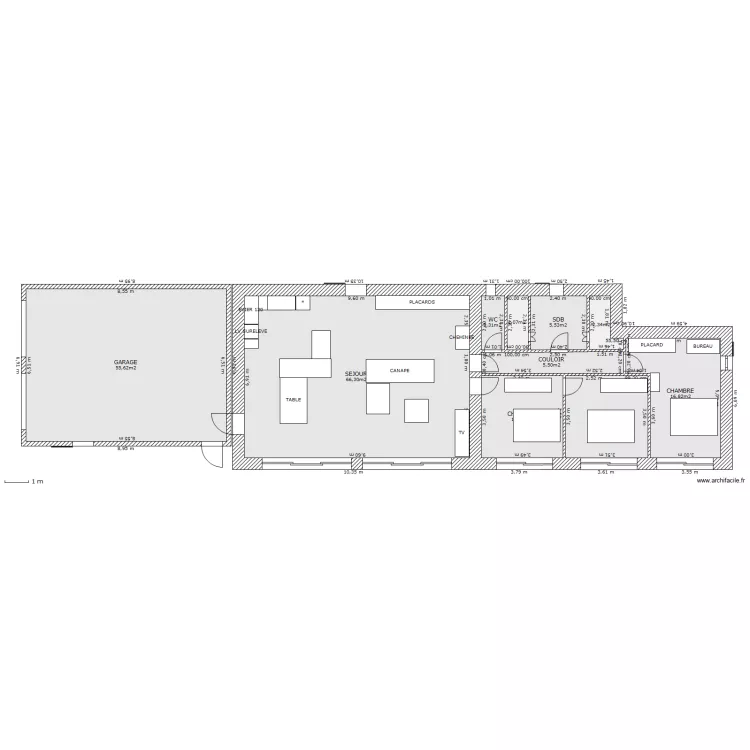 PROJET 2. Plan de PROJET 2. Plan de