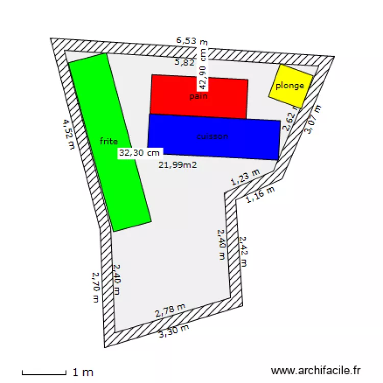 special cas n°8. Plan de special cas n°8. Plan de