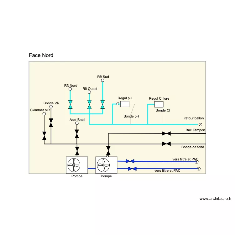 Local Piscine. Plan de 