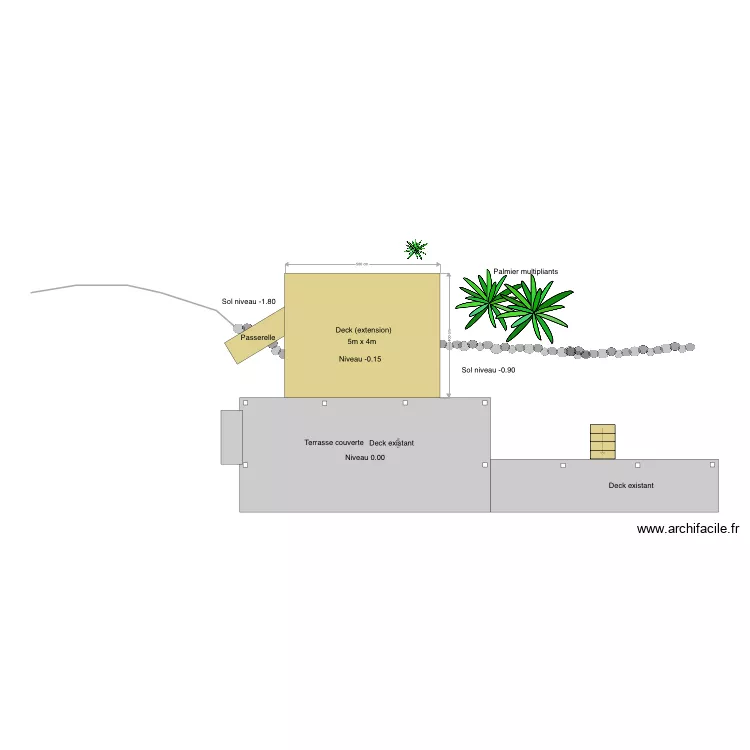 Tetavake projet deck. Plan de 