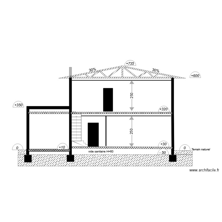 plan de coupe. Plan de 0 pièce et 0 m2