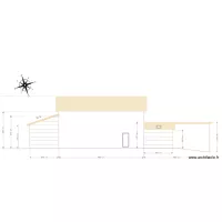 fa&ccedil;ade W projet