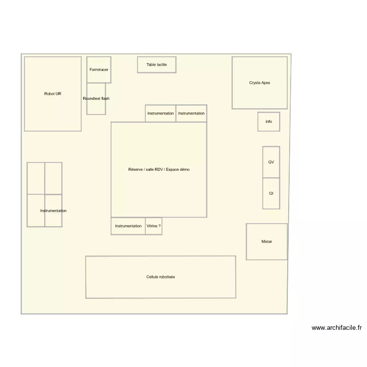 Plan Global industrie. Plan de 