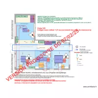 Fatigue: Sous-cellule 1 2025-02-06
