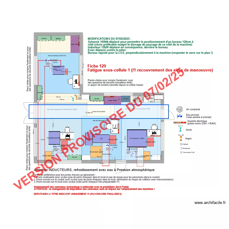 Fatigue: Sous-cellule 1 2025-02-06. Plan de 