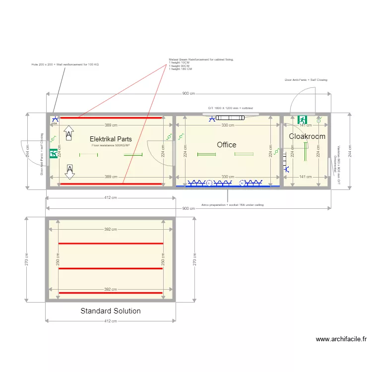 ATI Bis. Plan de 