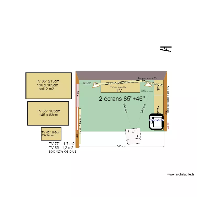 Coin TV 85"+46" . Plan de 