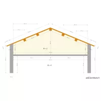 Coupe comble Roman&eacute;che