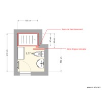 SDB3