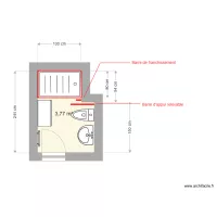 SDB3