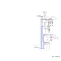 tableau principal