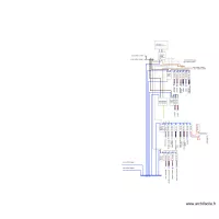 tableau principal