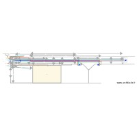 Implantation des réseaux E 1 V