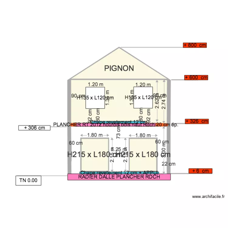 fa&ccedil;ade AV Oznur GROS OEUVRE DEFINITIF. Plan de 