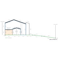 Plan de coupe 3