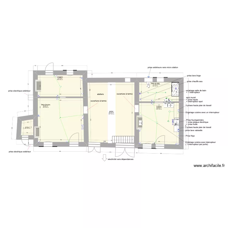 premier plan. Plan de 