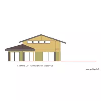 plan de vente remenant