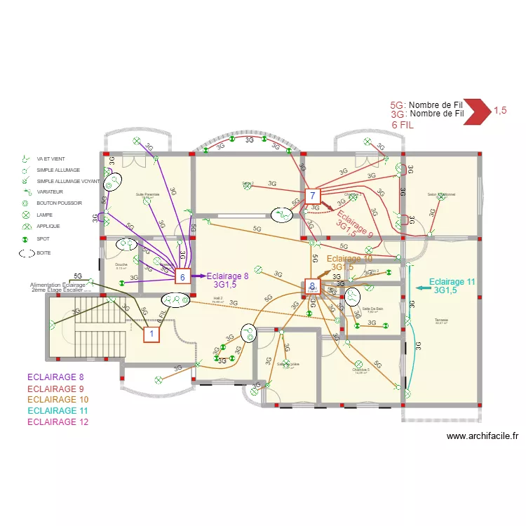 PLAN CABLAGE ECLAIRAGE. Plan de PLAN CABLAGE ECLAIRAGE. Plan de
