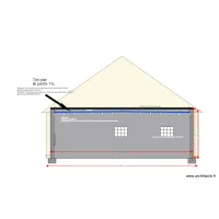 Plan de coupe