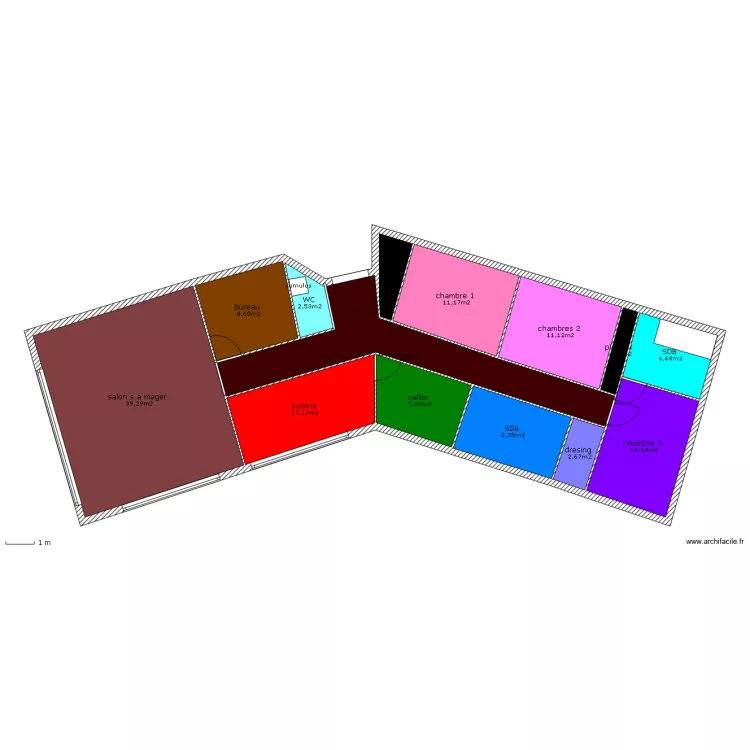 projet 1. Plan de projet 1. Plan de