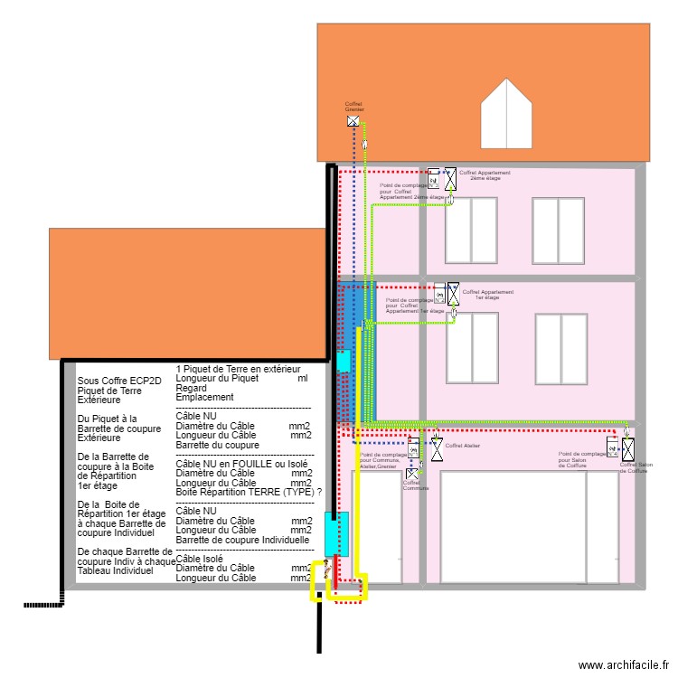 COURBET PIQUET de TERRE EXTERIEURE. Plan de 0 pièce et 0 m2