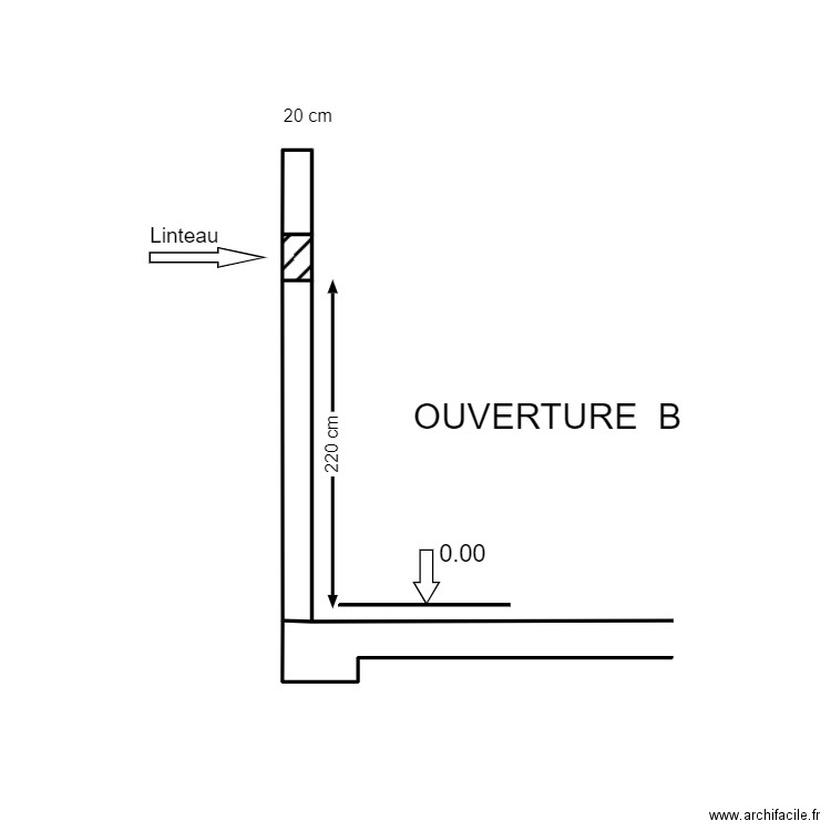 COUPE GRAND OUVERTURE B. Plan de 3 pièces et 1 m2