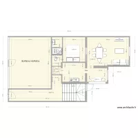 SCI DU GUE  RDC futur