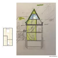 Ste Catherine chambre &agrave; &eacute;tage