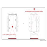 Ushape projection