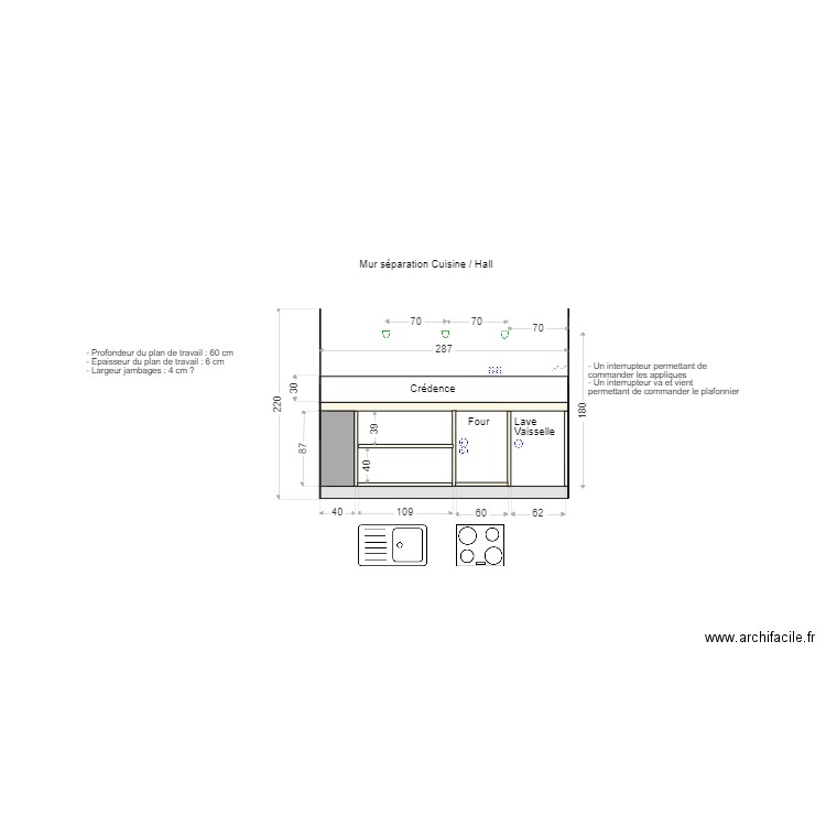 Aménagement cuisine. Plan de 0 pièce et 0 m2