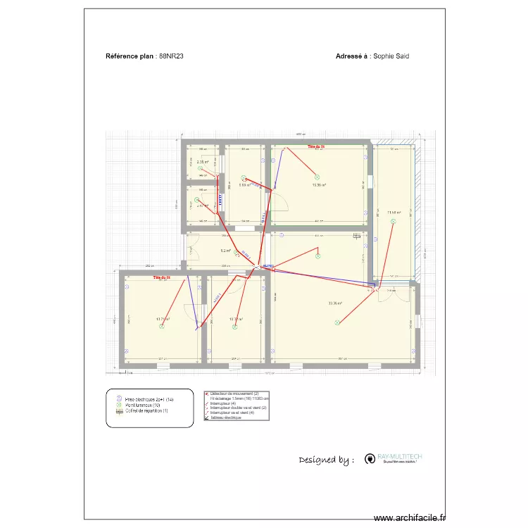 Projet IDRISSE Iconi Eclairage. Plan de Projet IDRISSE Iconi Eclairage. Plan de