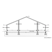 plan de coupe existant face Sud