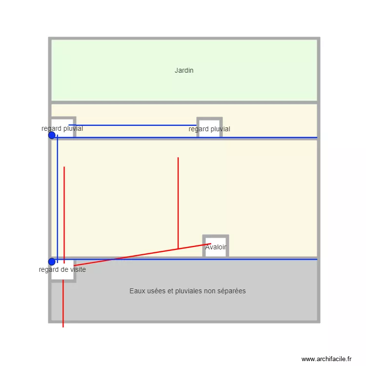 Eaux pluviales et Regards . Plan de 