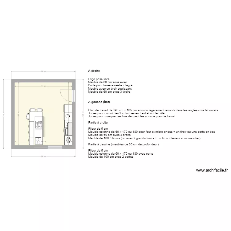 Cuisine maison. Plan de 