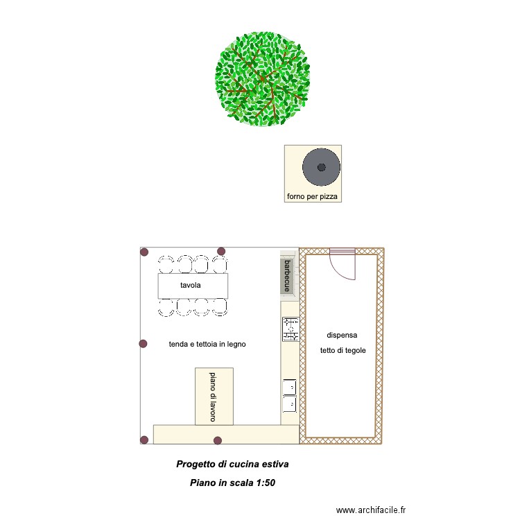 Cucina d'estate. Plan de 1 pièce et 13 m2