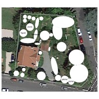 jardin avant