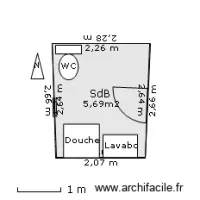 SdB e