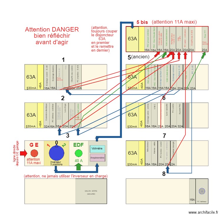 Tableau électrique 09C. Plan de 9 pièces et 117 m2