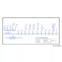 Appartement Meuse View  B11 Schema unifilaire